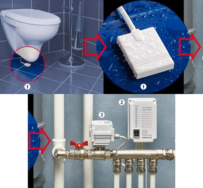Защита датчика от воды. Система от протечек Нептун датчик. Нептун система защиты от протечек монтаж. Датчик протечки Нептун установленный. Защита от протечек воды Аквасторож.