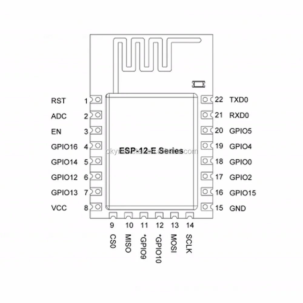 Esp8266wifi h библиотека. Esp8266 ESP-12e. Esp8266 12e распиновка. Esp12f pinout. ESP 12e распиновка.