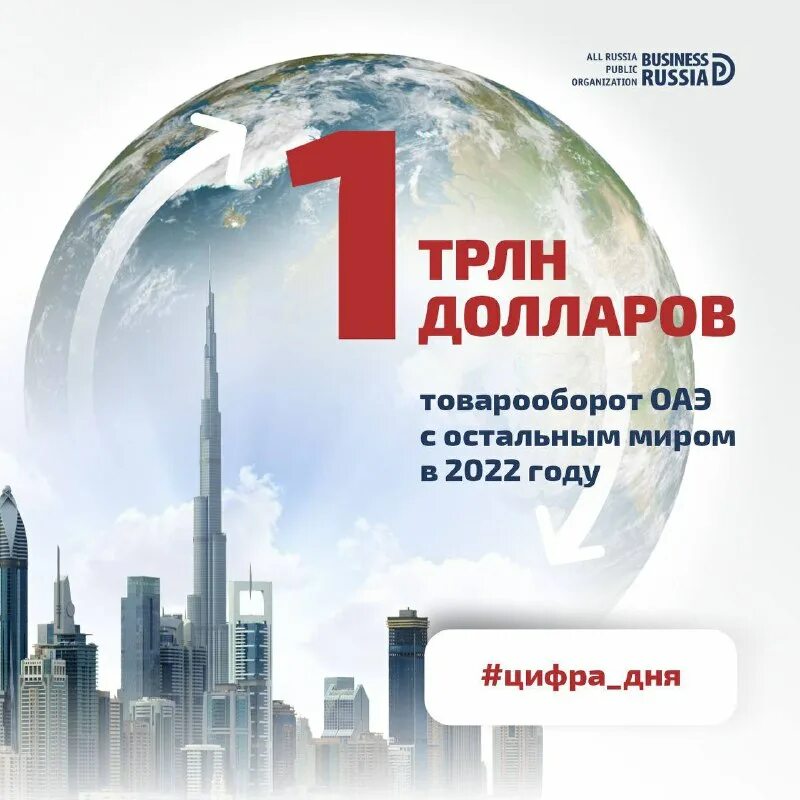 товарооборот оаэ. товарооборот оаэ.