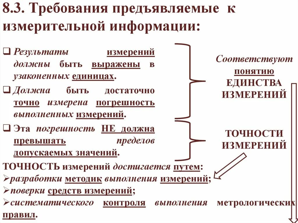 Требования к мерам информации. Требования предъявляемые к средствам измерения. Метрологические требования к измерениям. Основные требования предъявляемые к измерениям. Перечислите основные требования к измерениям.