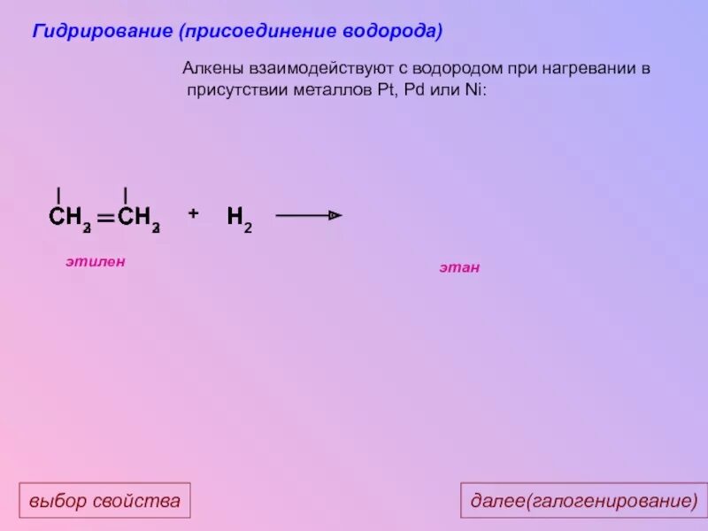 Реакция галогенирования алкена. Гидрирование алкенов ch2=ch2. Реакция галогенирования алкенов. Алкены присоединение водорода. Гидрирование алканов водородом.