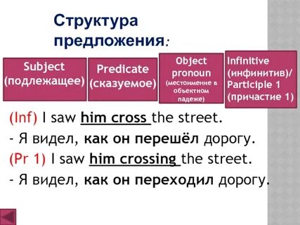 Дополнение упражнения