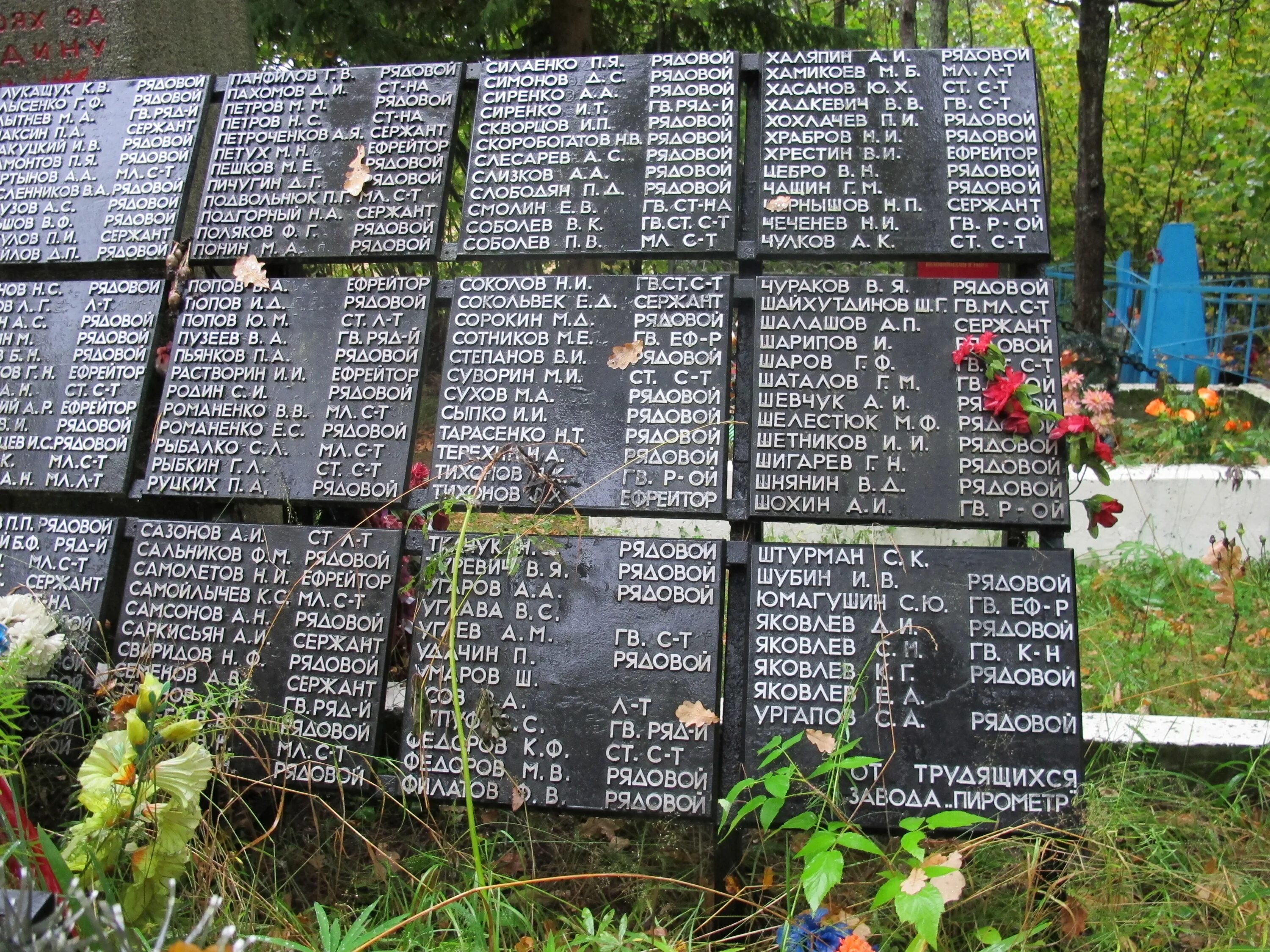 Международный реестр мемориалов, кладбищ, воинских захоронений, братских могил: