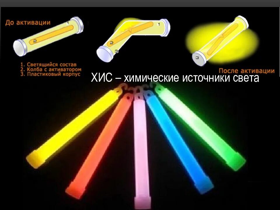 Х b c