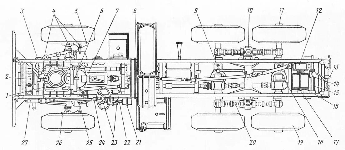 Автовышка апт-18. Точки шприцевания зил 131. 02 схема гидравлики. Камаз 5320 чертеж. Точки смазки автомобиля урал 4320.