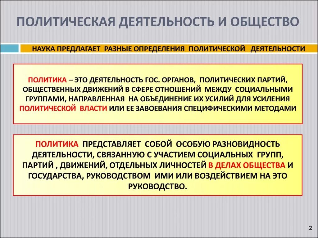 Примеры политики обществознание. Политическая деятельность. Определение политической деятельности. Политическая деятельность и общество. Полмтическаядеятельность.