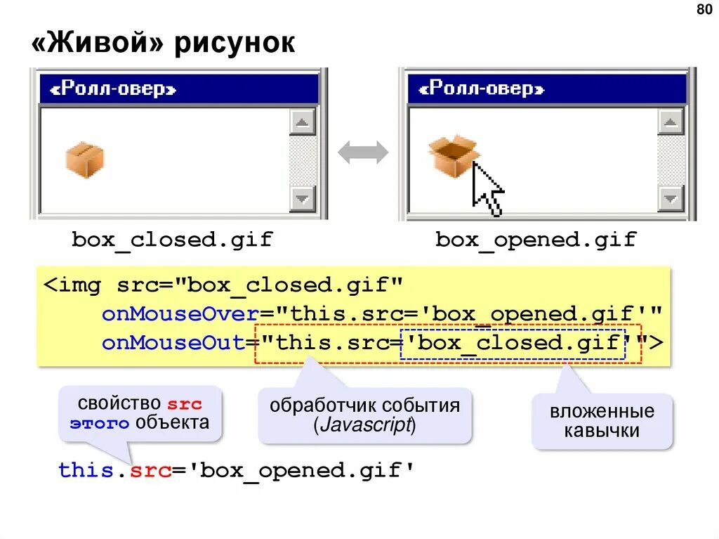 Вложенный объект js