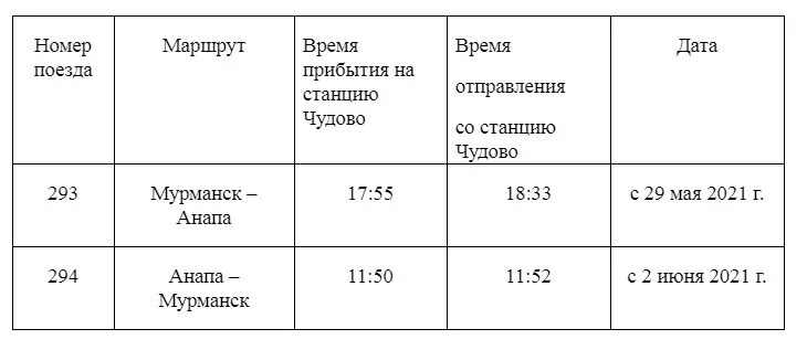 Расписание Чудово -Москва. Электричка Чудово. Мурманск Чудово, остановки. Поезда Чудово. Билеты чудово великий новгород