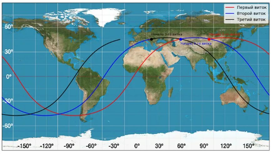 Карта спутников. Трассы спутников. Трассы космических аппаратов. Построение трасс спутников.