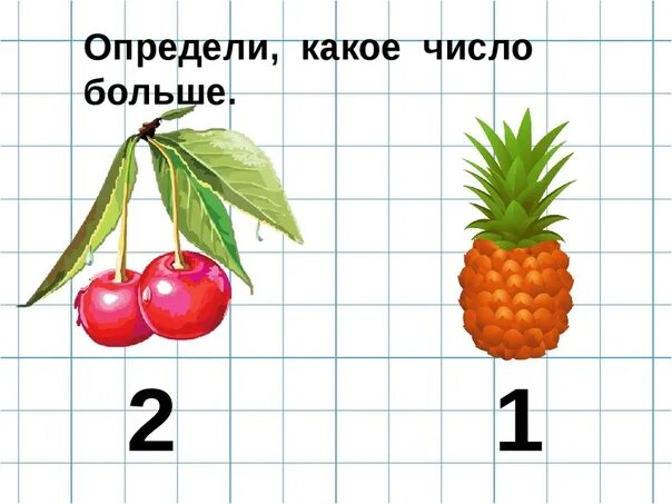 Урок много мало. Сравнение двух предметов. Сравнение чисел в пределах 3. Математические предметы 1 класс. Сравниваем количество предметов.