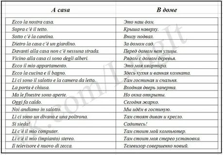 В самом доме перевод