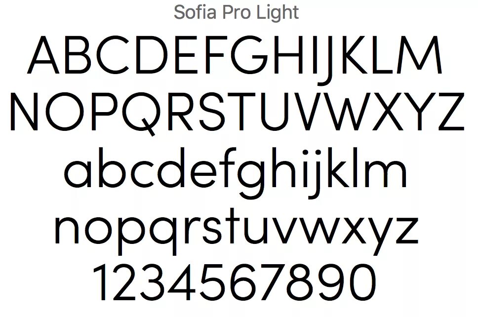 Шрифт helvetica bold. Sofia шрифт. Helvetica алфавит. Шрифты в Keynote. Шрифт «Sofia Sans».