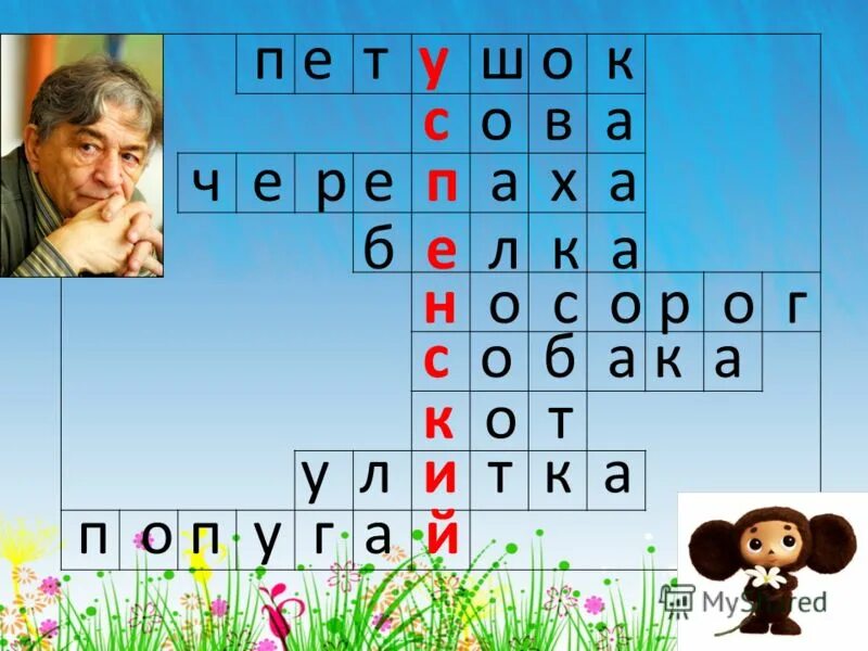 П ч е л а. П ч е л а