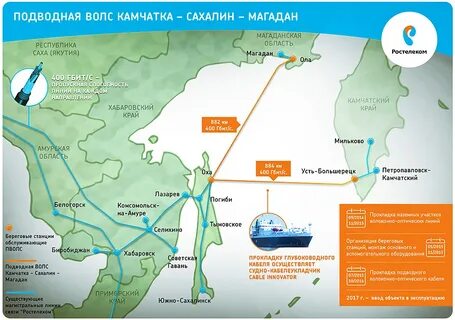 Далеко на востоке от камчатки