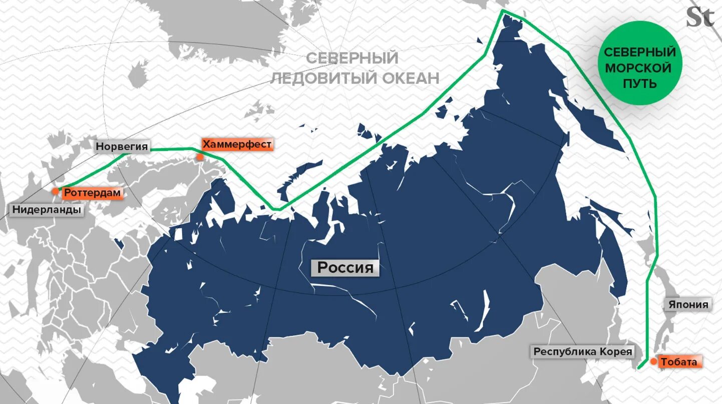 Северо восточные моря россии. Северный морской путь Арктика Россия на карте. Северный морской путь маршрут. Северный морской путь на карте России Порты. Транспортные коридоры Северный морской путь России.