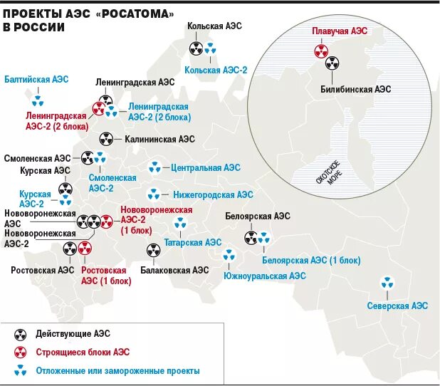 Аэс россии субъекты. Расположение атомных электростанций в России на карте. Атомные электростанции в России на карте действующие. Атомные АЭС В России на карте. Атомные станции России на карте 2020.