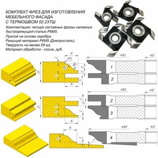 Профиль фрезы