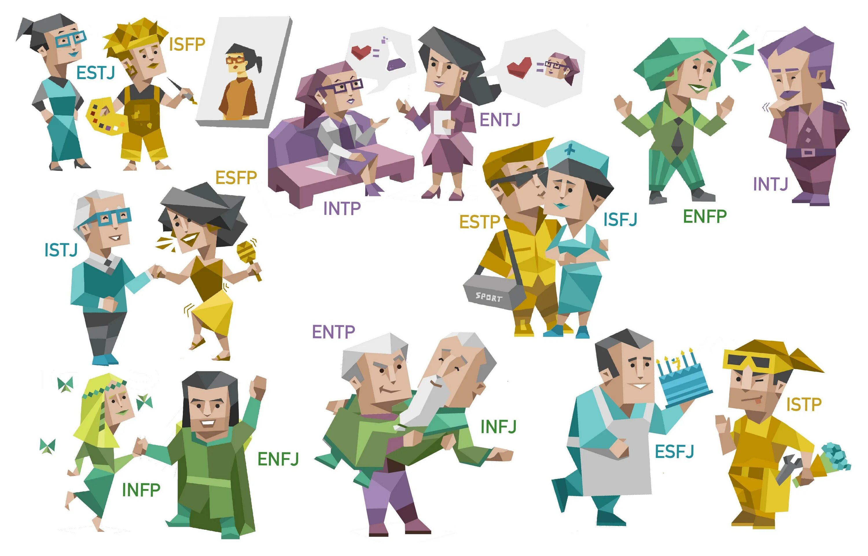 Типы личности 16 типов. MBTI персонажи ENFP. Типы личности MBTI 16 personalities. Майерс-Бриггс типы личности ENFP. ENFP Тип личности персонажи.