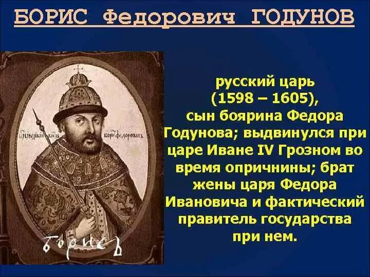 Сколько правил годунов. Фёдор Годунов сын Бориса Годунов.