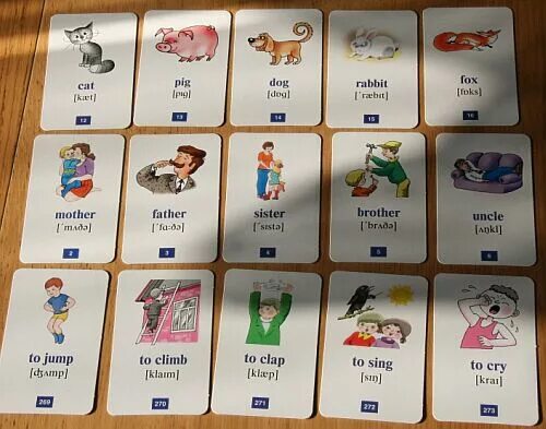 Карточки английский 9 класс. Карточки для изучения английского. Карточки на английском для детей. Карточки для изучения АН. Карточки для изучения английского языка для детей.