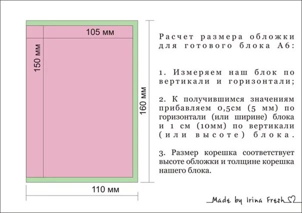 Формат 70 на 100. Формат обложки книги. Размер обложки книги. Расчёт размера обложки для книги. Разметка обложки книги.