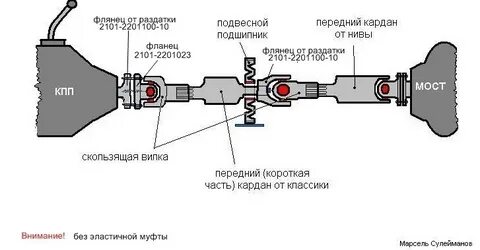 Как правильно установить карданы на ниву