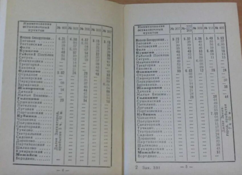 Электричка белорусская тучково на сегодня. Расписание поездов Узловая 1.