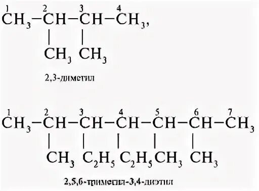 Цепочки алканов. Сложные цепи алканов. Алканы номенклатура задания. Задания на алканы Цепочки. 2 метилпентановая кислота формула