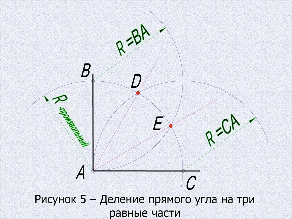 Деление угла на равные части. Разделить прямой угол на три равные части. Разделить угол на 3 равные части. Деление угла на 4 равные части. 90 разделить на 3 равно