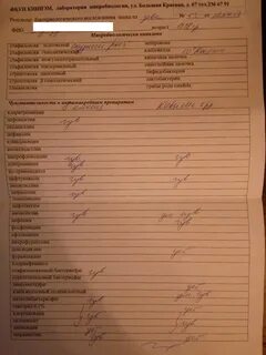 Посев на золотистый стафилококк