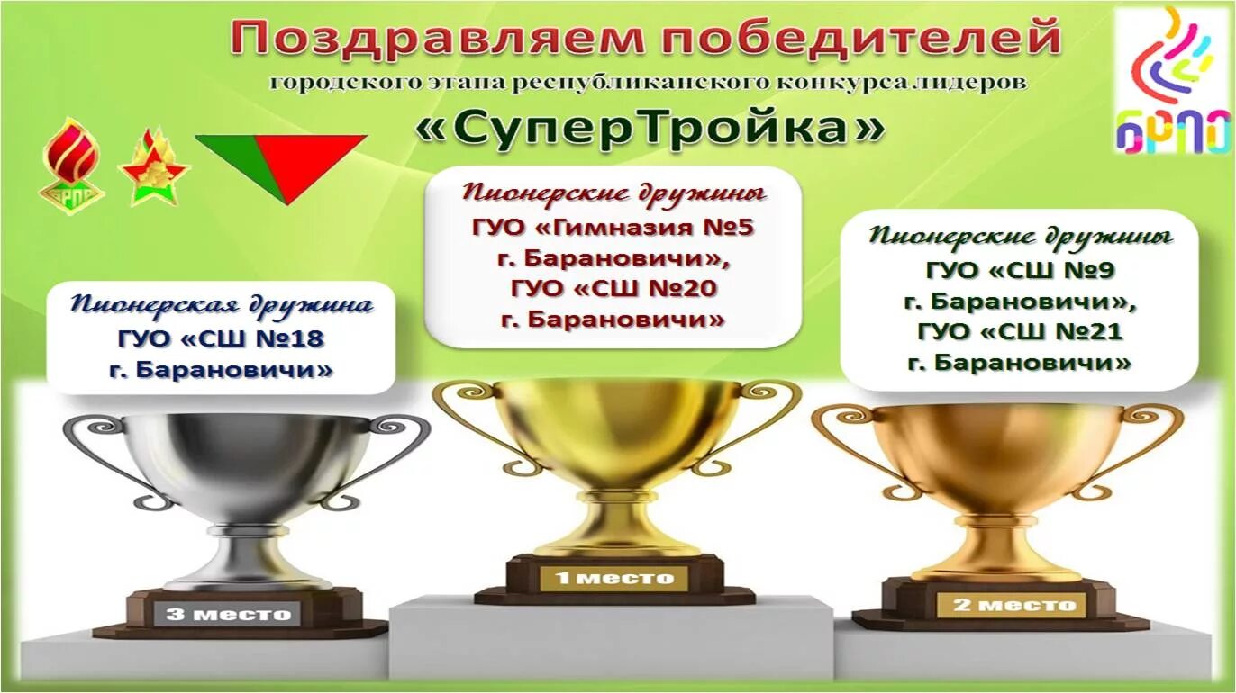 Отзыв победителя. Отзыв победителя. Отзыв победителя. Отзыв победителя. Отзыв победителя.