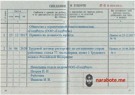 По соглашению сторон увольнение статья трудового кодекса