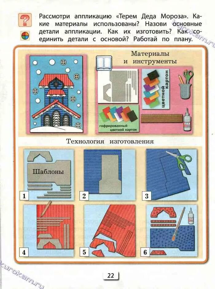 Учебник по технологии. Учебник Лутцева. Учебник по технологии Лутцева. Учебник по технологии 2 класс. Учебник 2 класс дом работа