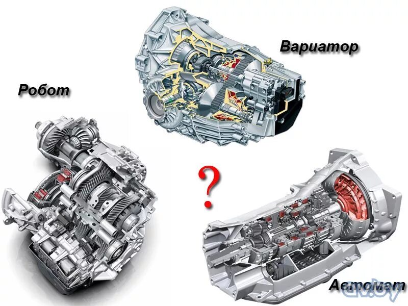 Чем отличается автоматическая коробка от. Коробка передач автомат робот вариатор. Коробка передач вариатор автомат механика робот схема. Различие коробок передач робот и автомат вариатор. Вариатор робот ДСГ автомат.