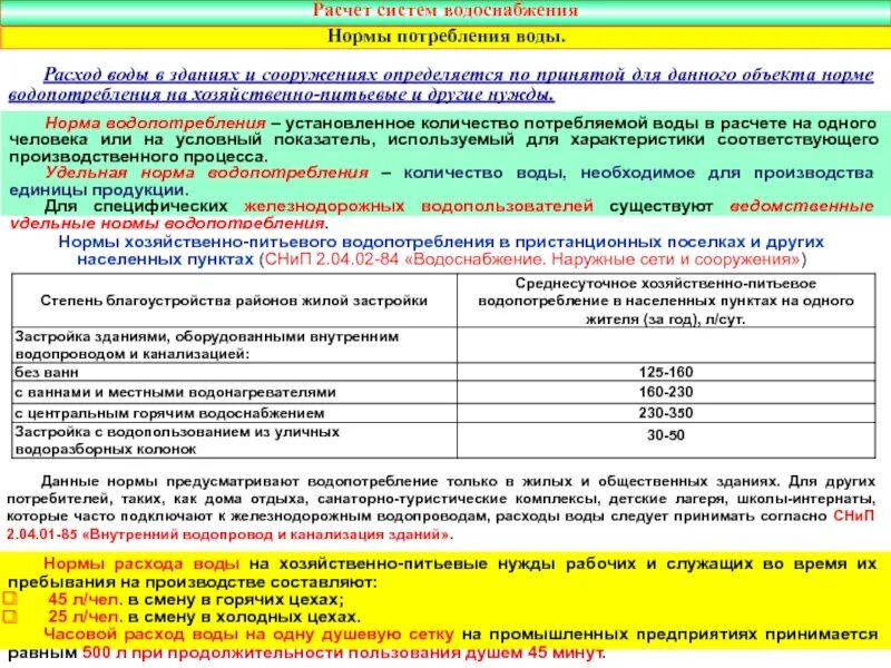 Нормы расхода воды в административном здании на 1 человека в месяц. Норма водопотребления на хозяйственно-питьевые нужды. Норматив ХВС на человека. Нормы воды для человека на предприятии.