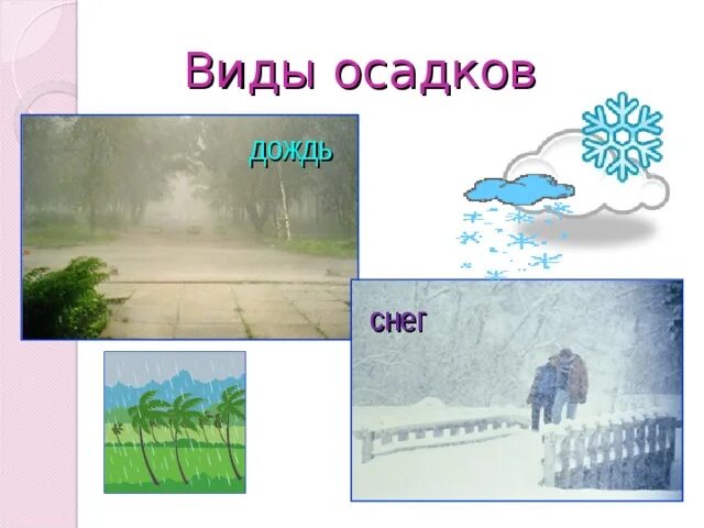 Виды осадков. Виды осадков дождь. Горизонтальные осадки. Вертикальные осадки.