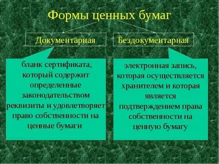 Документарные ценные бумаги виды