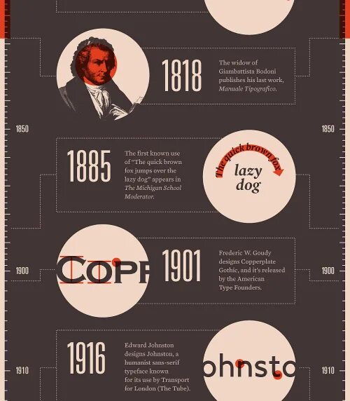 Good night stories for rebel girls книга. Милохова анастасия алексеевна. To be loved. Good night stories for rebel girls книга. Ice breaking activities.