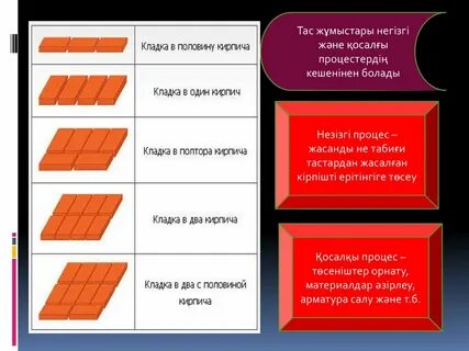 Дәретхана құлының порнографиясын көру