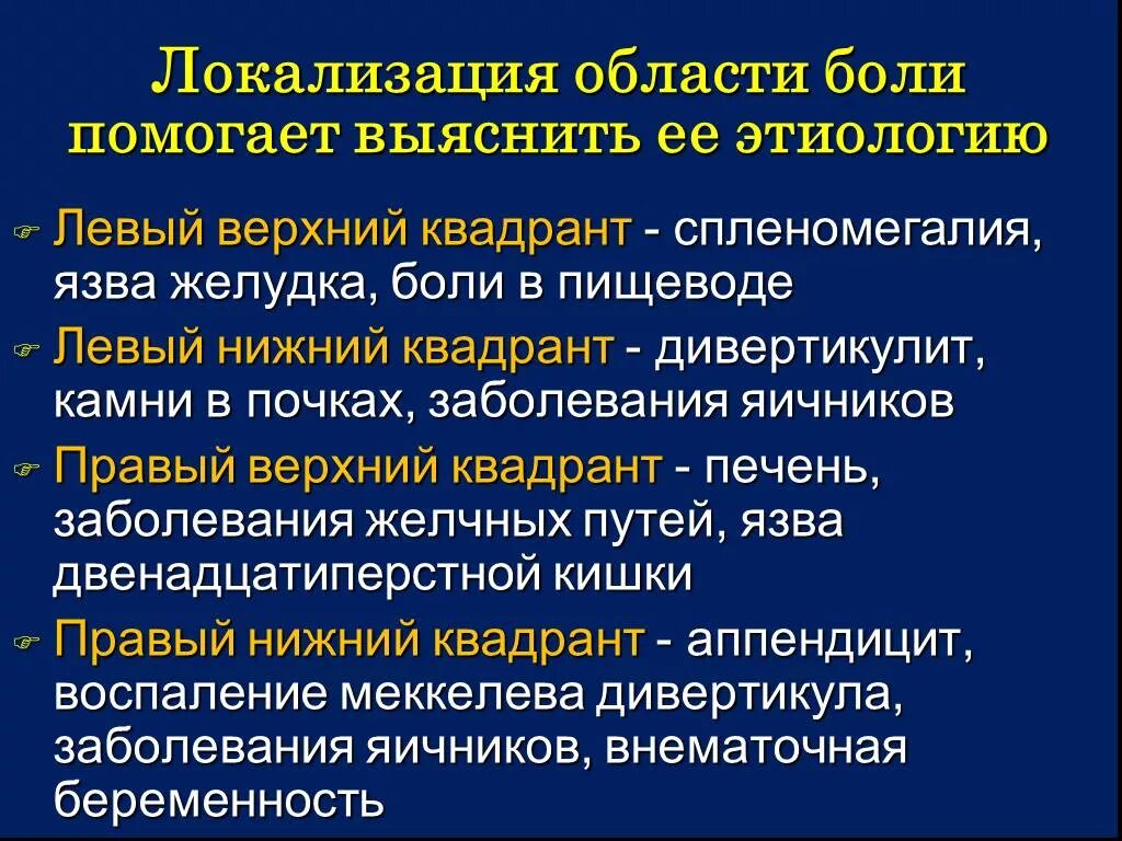 Хирургические заболевания желудка. Заболевания при остром животе. Локализация острой боли. Боль в желудке локализация. Локализация боли при локализации ЖКТ.