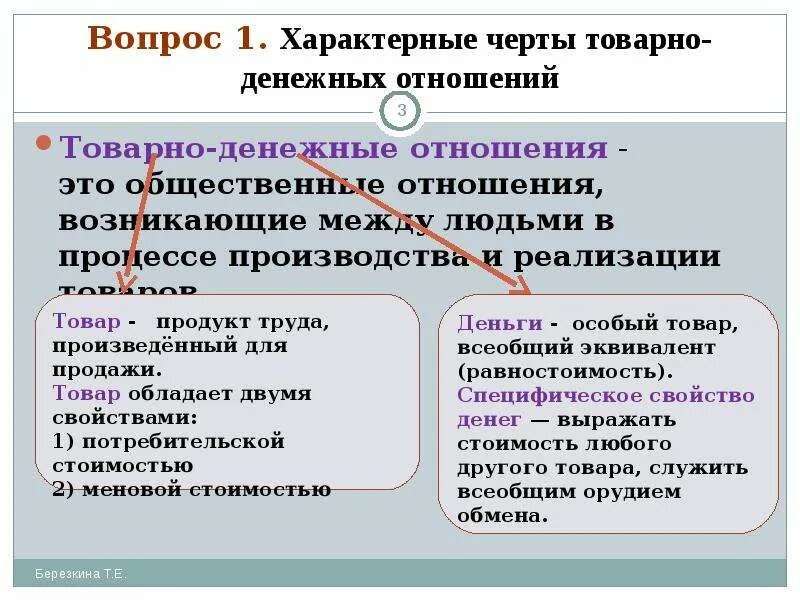 Черты товарно-денежных отношений. Виды товарно денежных отношений. Характерные черты товарно денежных отношений. Сущность товарно денежных отношений.