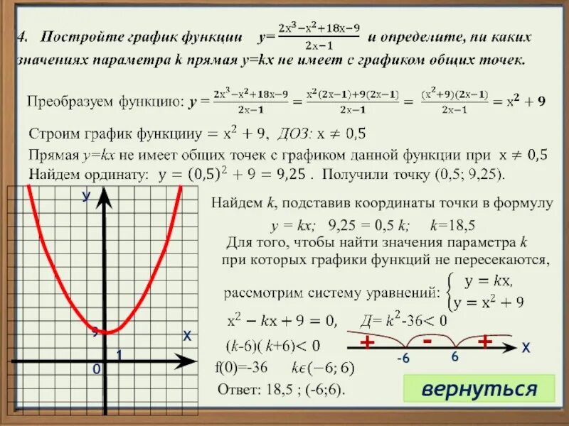 Y x 3 18x. Y 1 1 X 2 график. Функция x2+2x. Y x2 2x 3 график функции. Точки для функции y = x2.