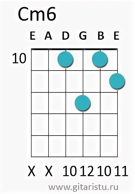 Cm 6 b. Delonghi cm 6 ba. Vicor-dcm-. Cm 6 b. Gm6 гитара аккорд гитара.