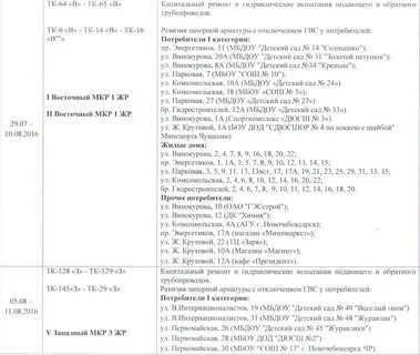 Когда отключат горячую воду йошкар ола