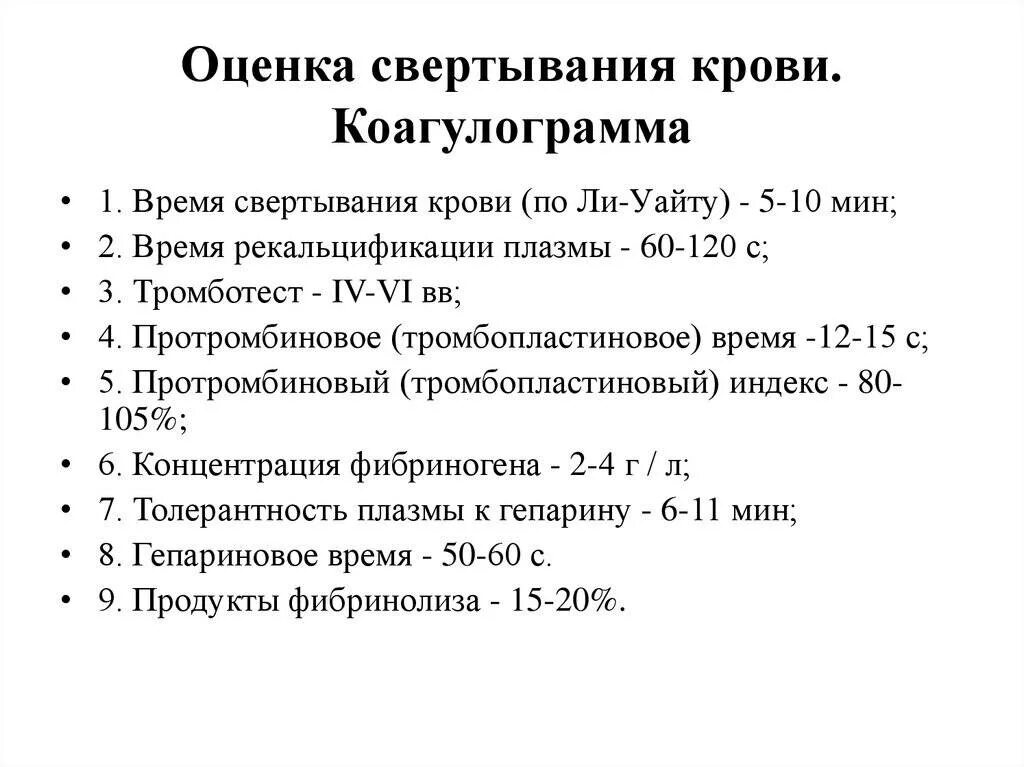 Коагулограмма что такое у женщин