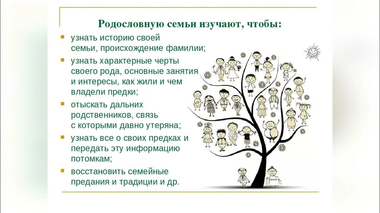 Найти слово предок. Как составить родословную семьи образец. Задание по окружающему миру 2 класс родословное дерево. Древо семьи описание пример. Проект родословная семьи 2 класс окружающий мир.