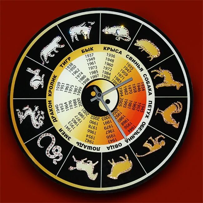 Часы в китае названия. Символы года. Животные китайского календаря. Часы в китайском календаре. Годы животных.