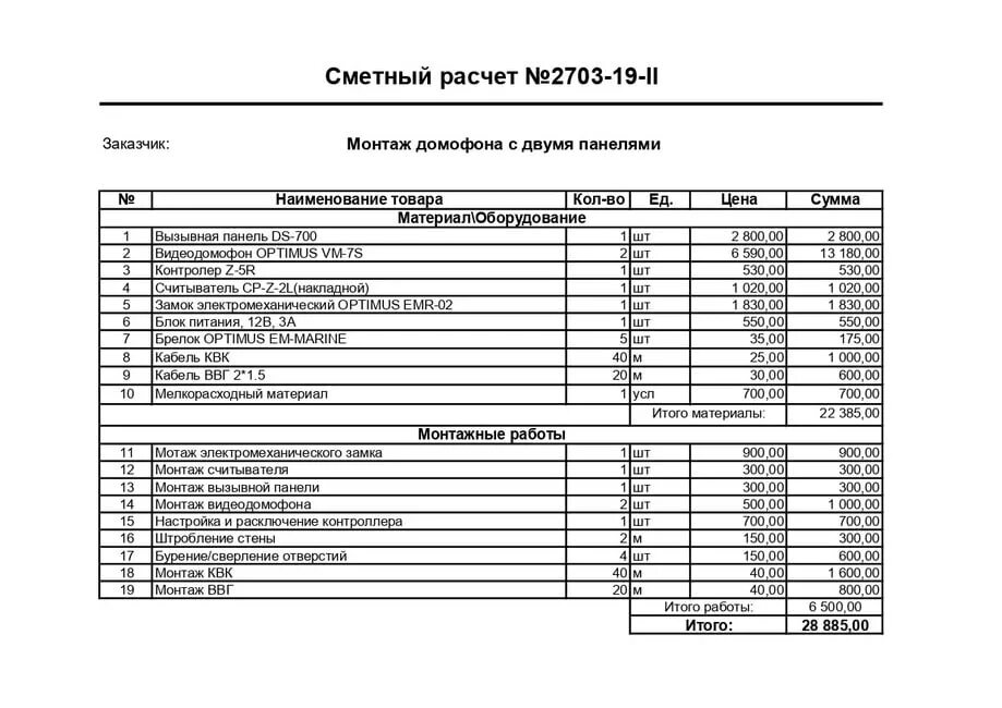 Мсг прайс лист