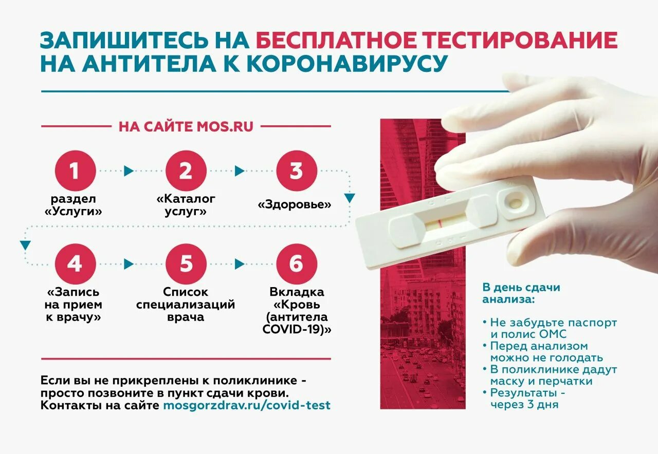 Сколько тестов сдавать