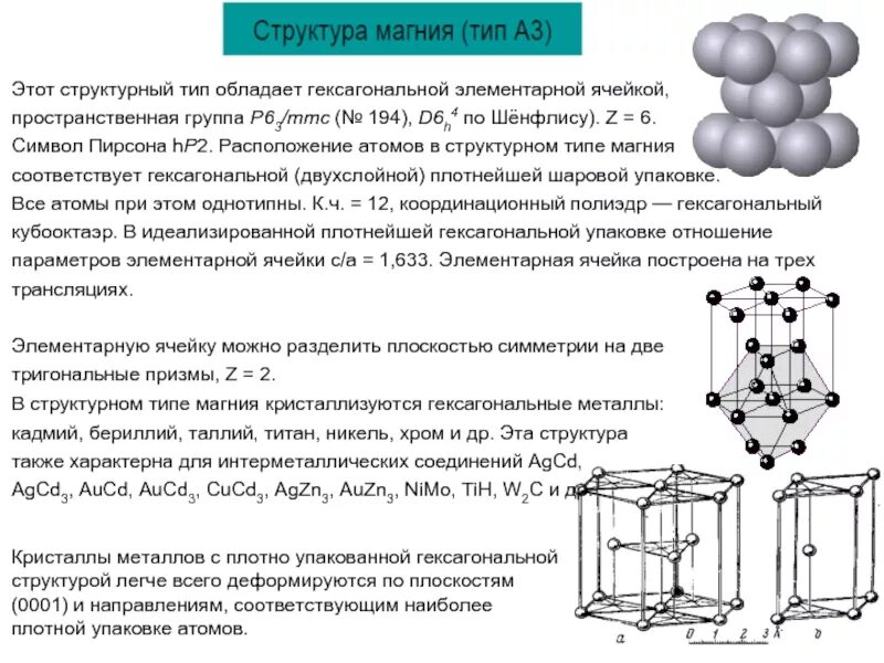 Определить структурный тип соединения. Гексагональная решетка элементарная ячейка. структурный тип магния. гпу решетка пространственная группа. структурный тип меди.